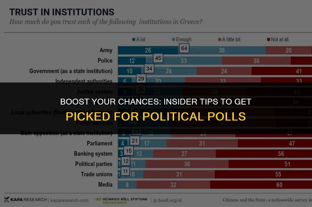 how to get picked for political poll