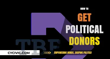 Unlocking Political Contributions: A Guide to Attracting Donors