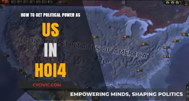 Strategies for Gaining Political Power in HOI4 as the USA