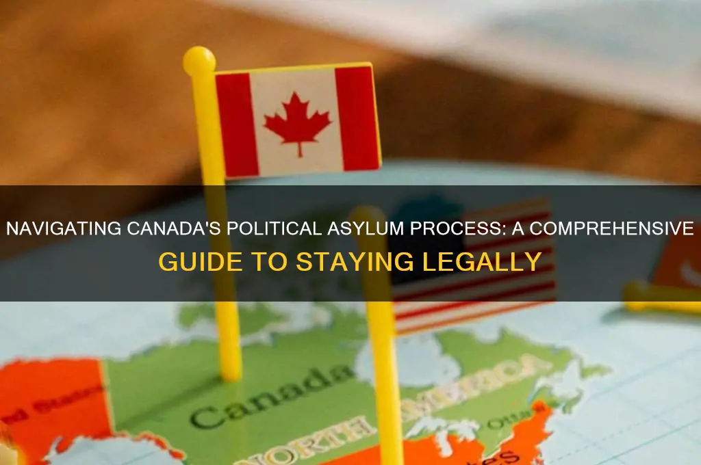 how to get political stay in canada