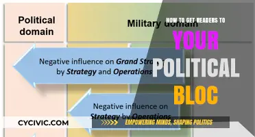 Engage and Mobilize: Strategies to Amplify Your Political Bloc's Reach