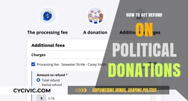 Navigating the Process: How to Get a Refund on Political Donations