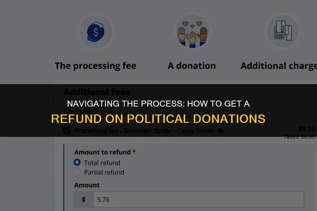 how to get refund on political donations