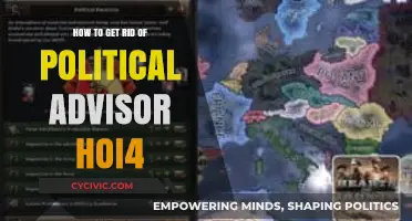 Strategies to Remove Political Advisors in Hearts of Iron IV