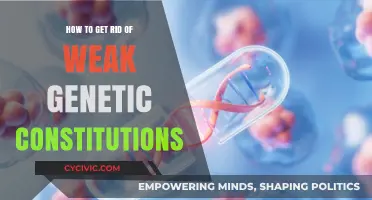 Enhancing Your Constitution: Overcoming Genetic Weaknesses