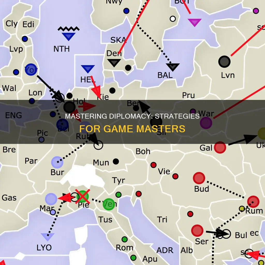 how to gm for diplomacy board game