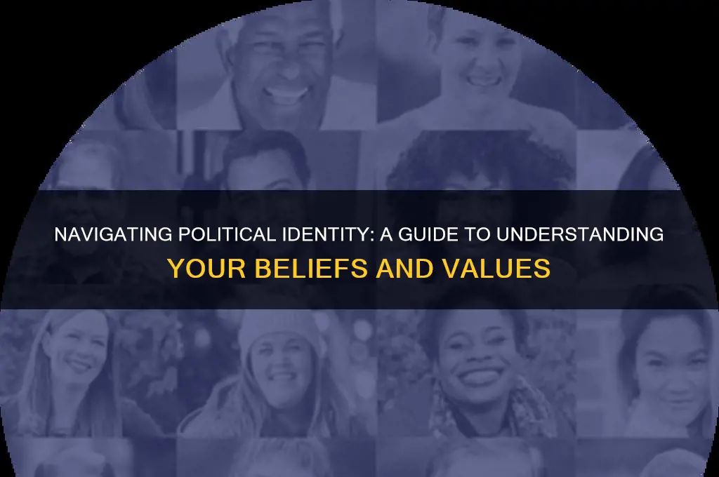 how to identify politically