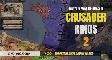 Enhancing Crusader Kings 2 Diplomacy Skills: A Guide