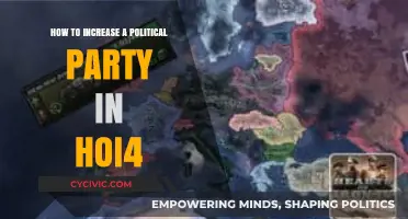 Boosting Political Party Strength in Hearts of Iron IV: Strategies