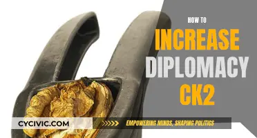 Enhancing Diplomacy in CK2: Strategies to Boost Your Success