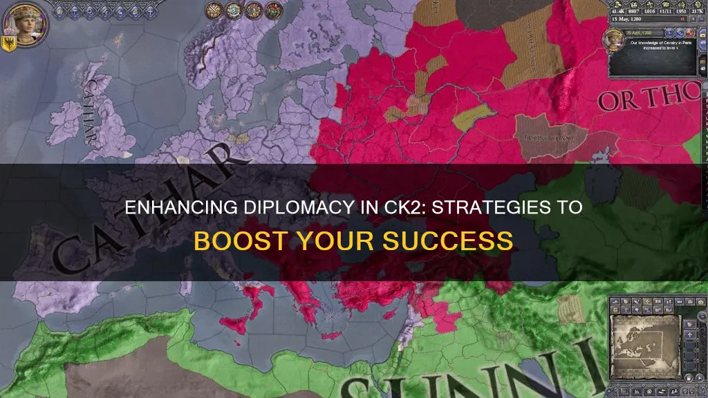 how to increase diplomacy ck2