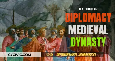 Enhancing Diplomacy in Medieval Dynasty: Strategies for Success