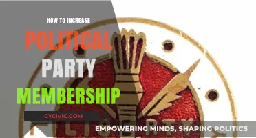 Boosting Political Party Membership: Strategies for Growth and Engagement