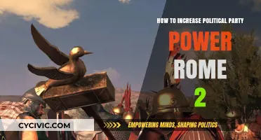 Boosting Political Party Influence in Rome 2: Strategies for Dominance