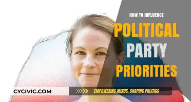 Shaping Political Agendas: Strategies to Influence Party Priorities Effectively