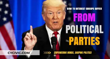 Interest Groups vs. Political Parties: Key Differences and Roles Explained