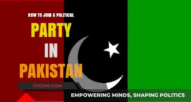Joining Pakistan's Political Parties: A Step-by-Step Membership Guide