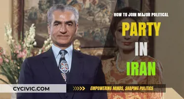 Joining Iran's Major Political Parties: A Step-by-Step Guide