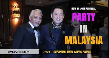 Joining a Political Party in Malaysia: A Step-by-Step Guide