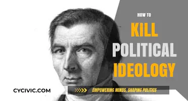 Ending Political Dogma: Strategies to Dismantle Divisive Ideologies Effectively