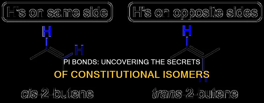 how to know how many pi bonds in constitutional isomers