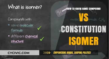 Differentiating Same Compound and Constitutional Isomers