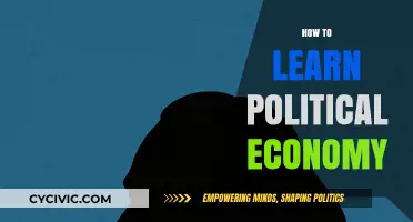 Mastering Political Economy: Essential Strategies for Understanding Power & Markets