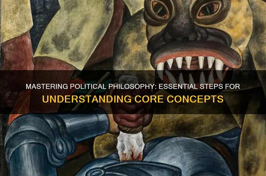 how to learn political philosophy