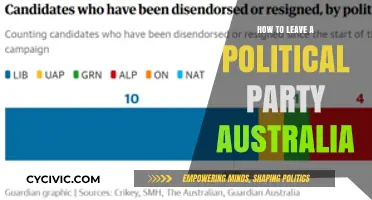 How to Formally Resign from a Political Party in Australia