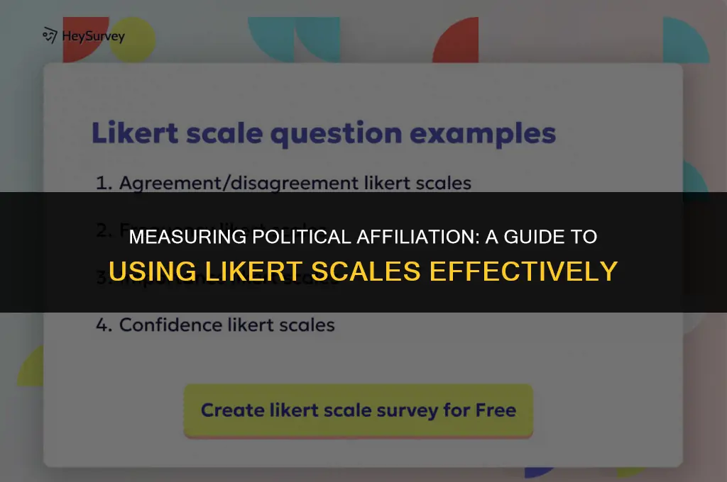 how to likert scale political affiliation