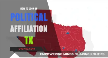 Exploring Political Affiliations in Texas: A Comprehensive Guide