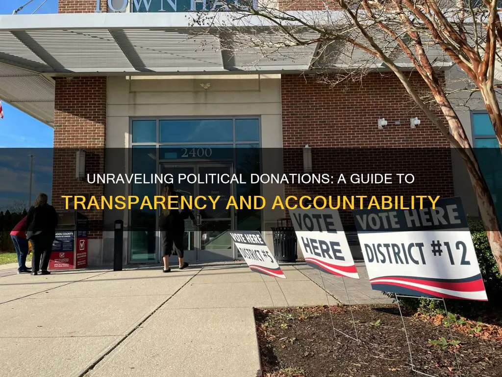 how to look up political donations