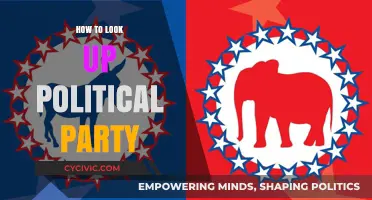 Discovering Political Parties: A Comprehensive Guide to Research and Identification