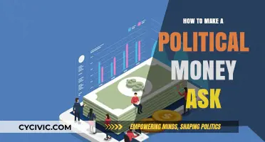 Navigating the Art of Political Fundraising: A Step-by-Step Guide