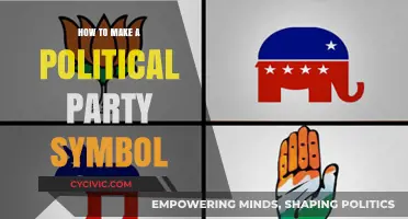 Crafting a Memorable Political Party Symbol: Design Tips and Strategies