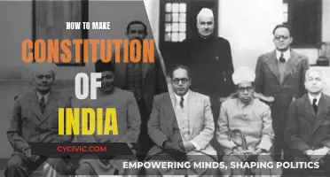 Crafting India's Constitution: A Guide to Nation Building