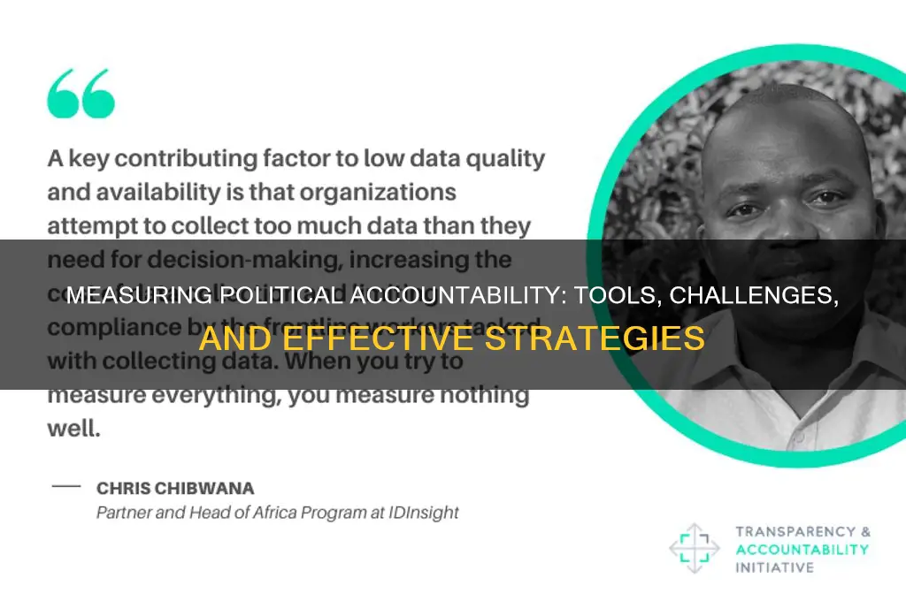 how to measure political accountability