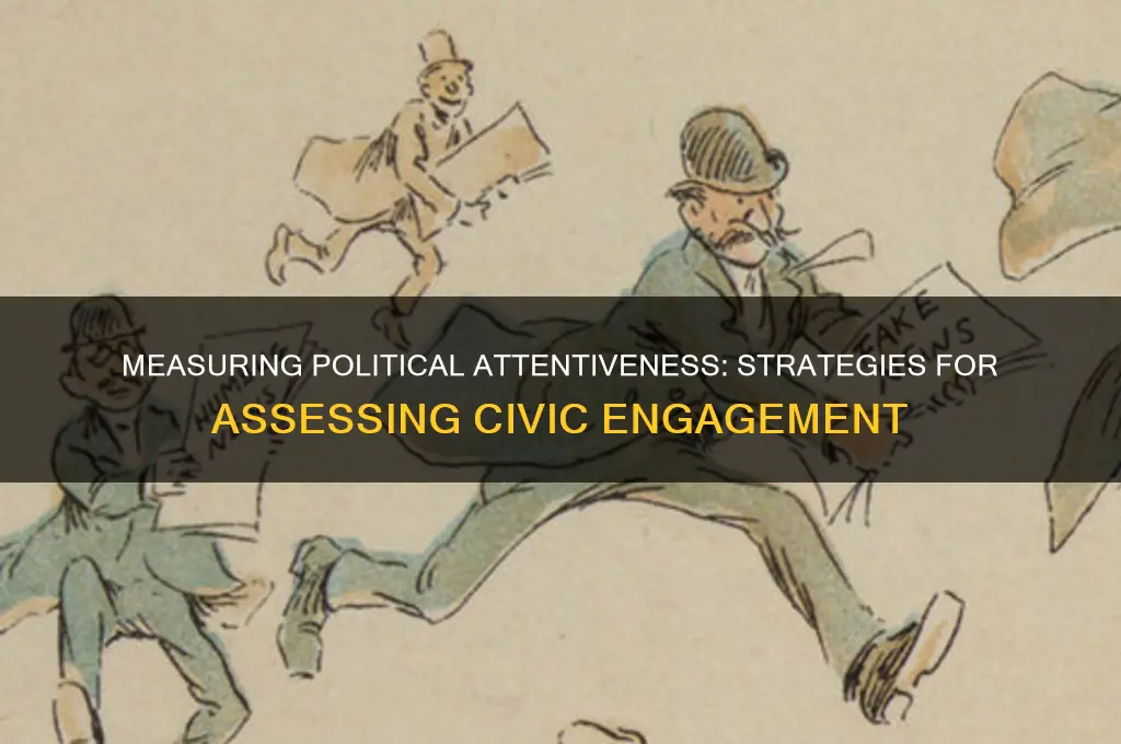 how to measure political attentiveness
