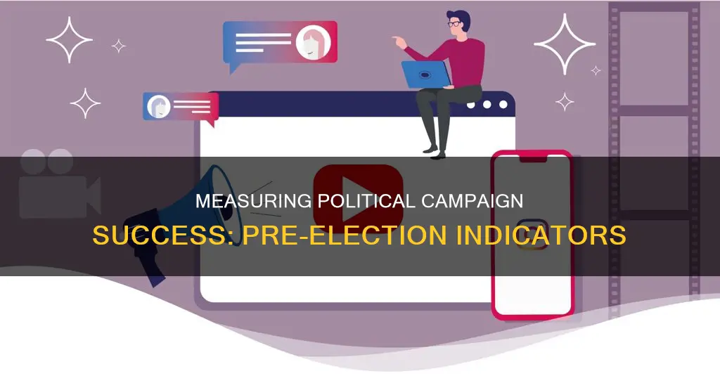 how to measure political campaign success before election