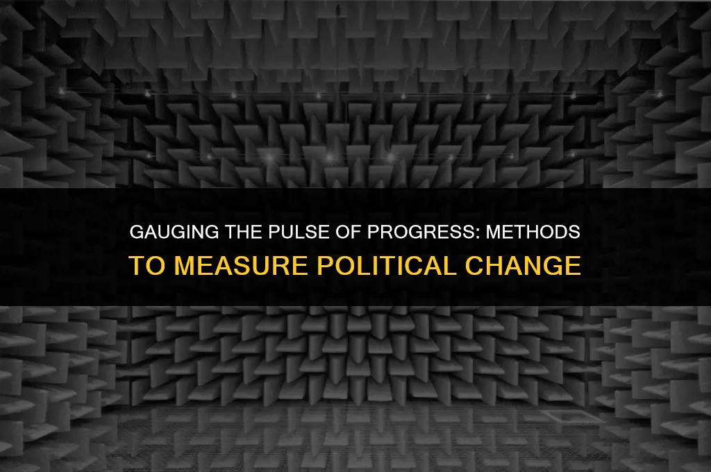 how to measure political change