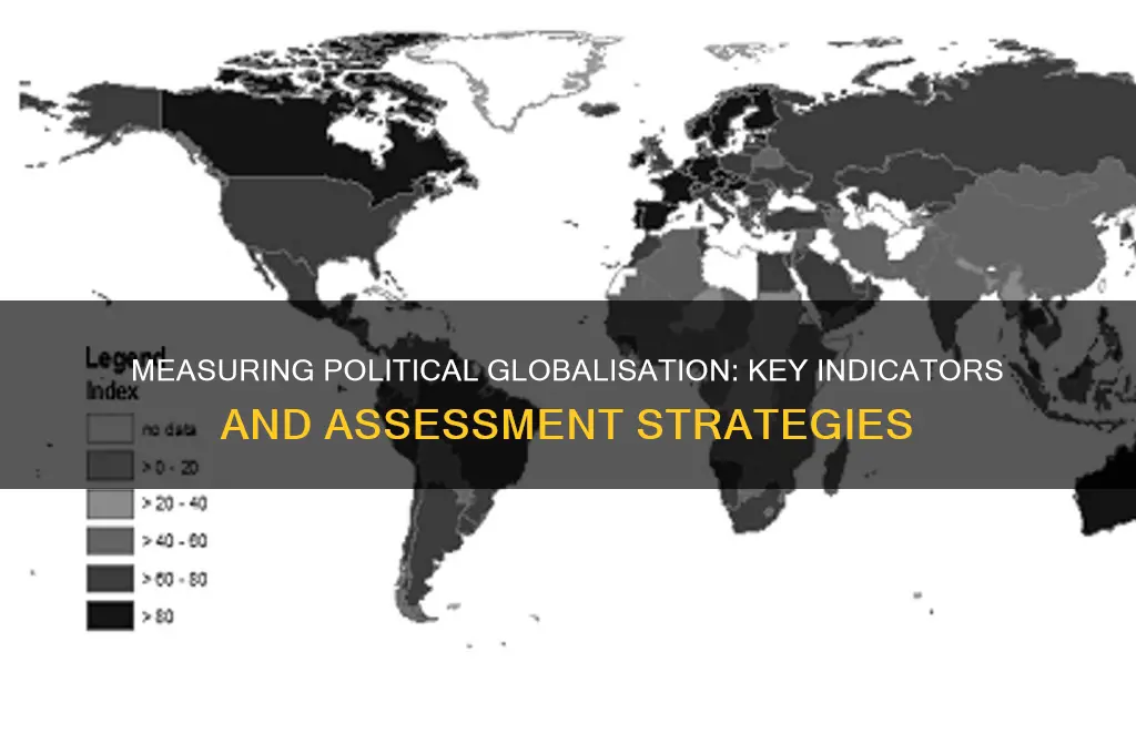 how to measure political globalisation