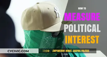 Measuring Political Engagement: Strategies to Assess Public Interest Effectively