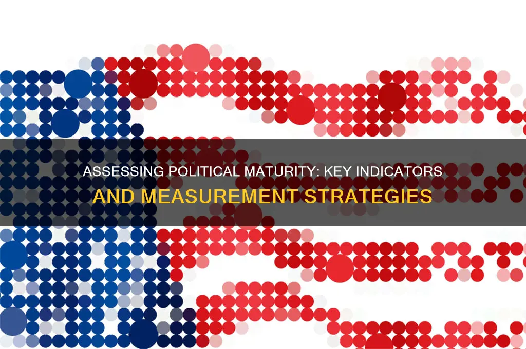 how to measure political maturity
