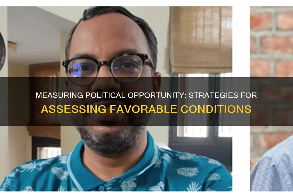 how to measure political opportunity