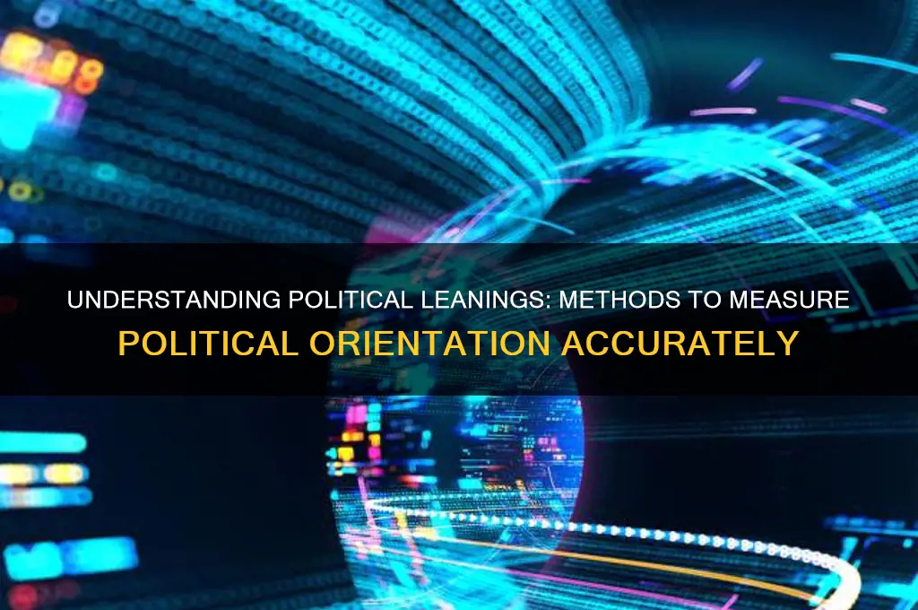 how to measure political orientation