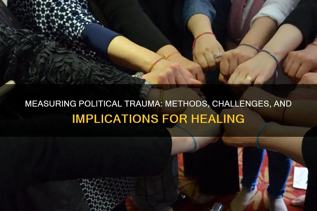 how to measure political trauma