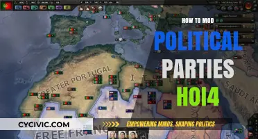 Mastering Political Party Modding in Hearts of Iron IV: A Guide