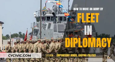 Mastering Army Transportation Strategies in Diplomacy