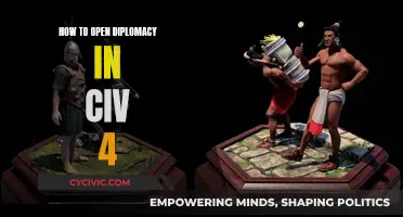 Unlocking Diplomacy in Civ 4: A Guide