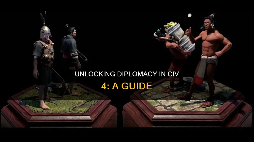 how to open diplomacy in civ 4